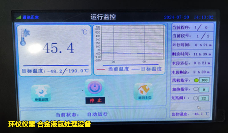 合金液氮處理設(shè)備對鈦合金的深冷處理研究(圖2)