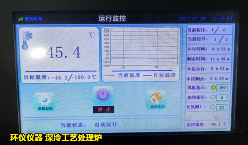 深冷工藝處理爐對(duì)刀具的處理研究(圖2)