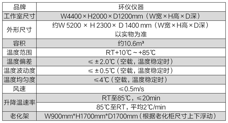 逆變器老化系統(tǒng)(圖2)